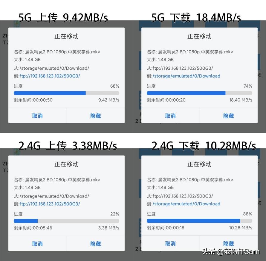 你们要的内网测试来了-----小米AX1800wifi6路由器