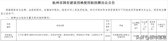 杭州钱江新城最新效果,杭州钱江新城和萧山新城对比
