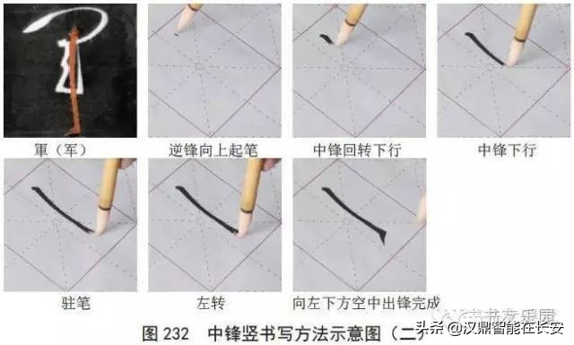 孙过庭书谱草书笔法剖析史上最全,小楷孙过庭书谱欣赏