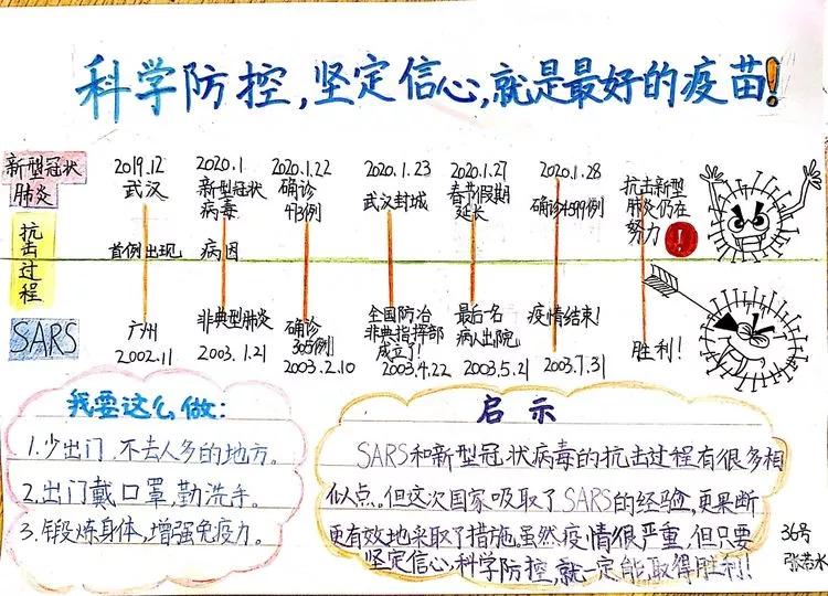 延期开学在家怎么学习,孩子延期开学怎么度过的视频
