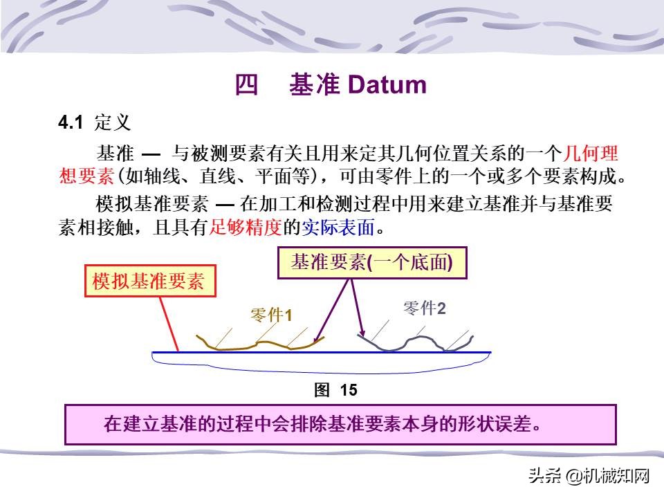 机械图纸中的形位公差怎么标注,机械设计形位公差标注解析