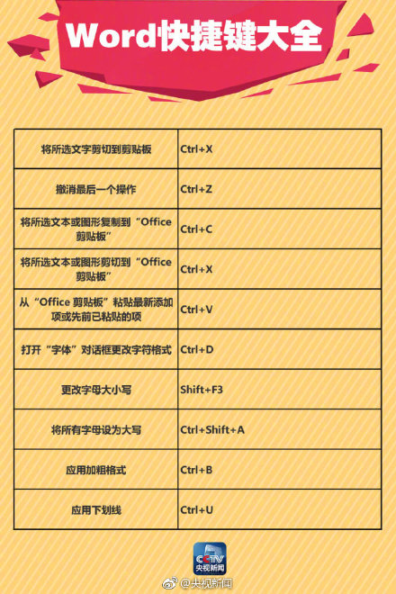 word怎么在字体中间画线,怎样沿长word文本下划线