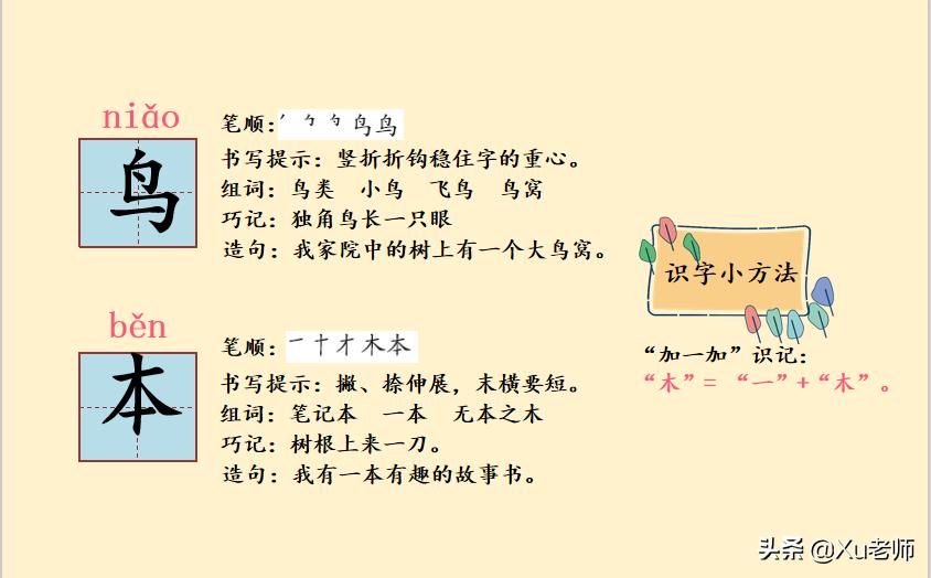 小学一年级语文生字笔顺及词组,一年级生字笔顺专项总结