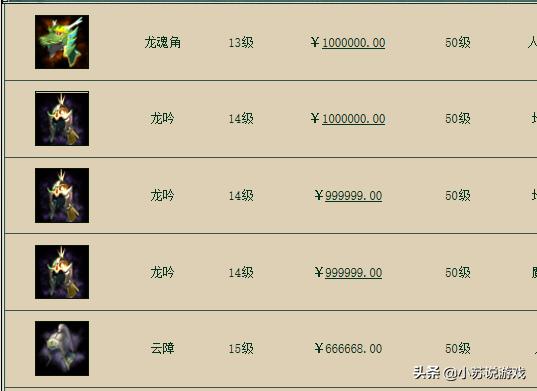 大话西游2已经沦为平民游戏,大话西游2最便宜的终极是啥