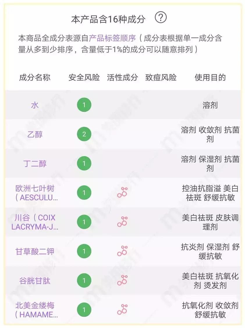 小红书下架是真的么,小红书为什么会被下架