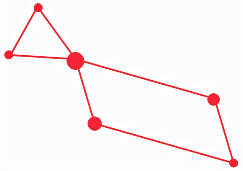俄罗斯三大美妆店,俄罗斯美妆产品推荐