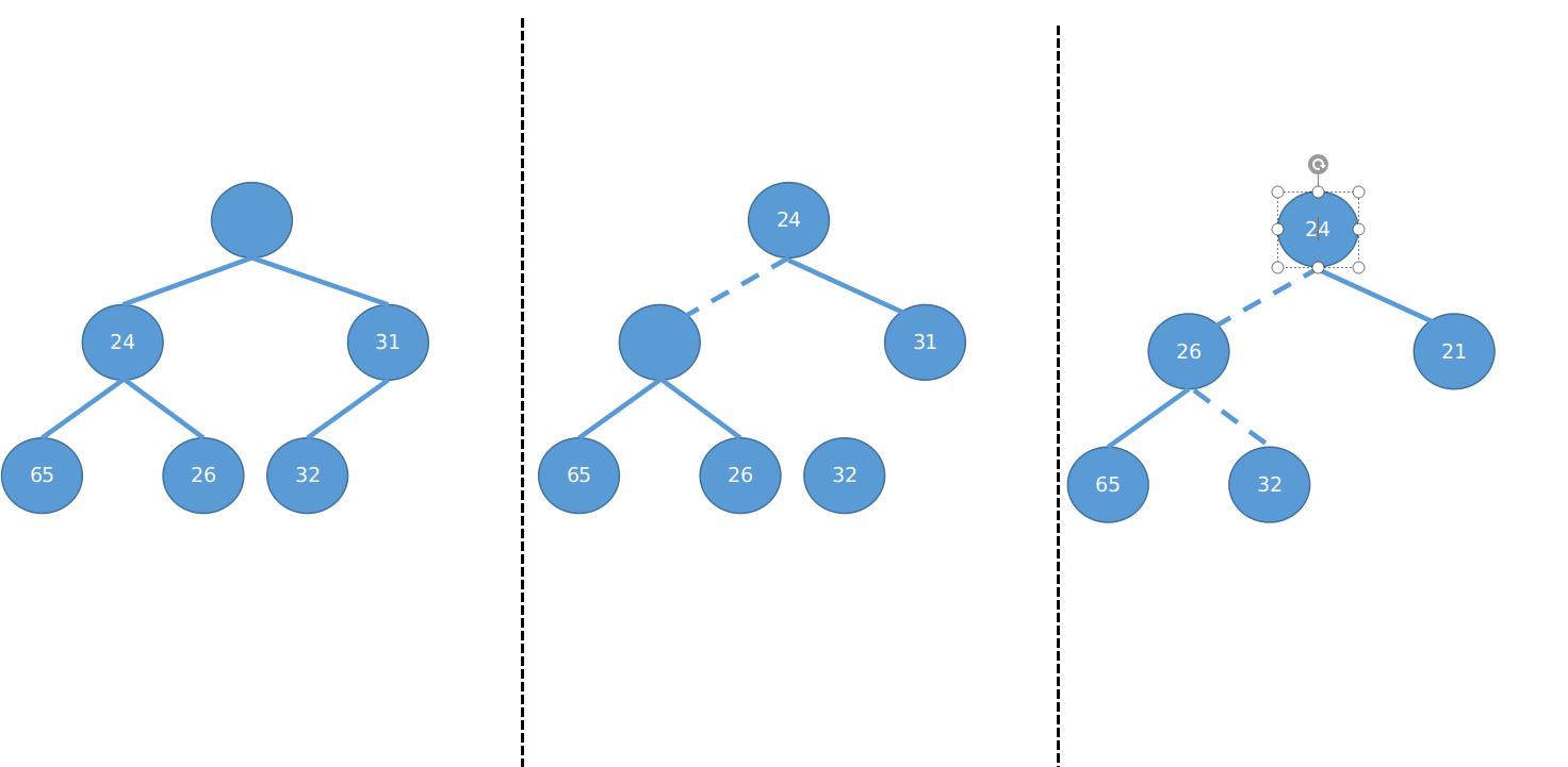linux高精度定时器,linux定时器误差