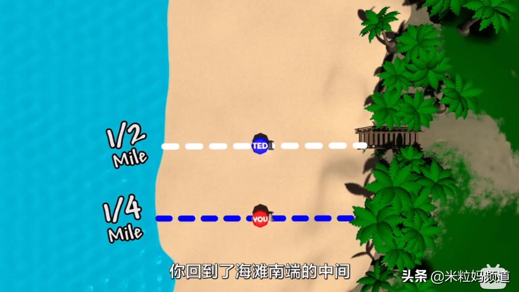 科教纪录片大全免费观看,ted双语科普动画视频