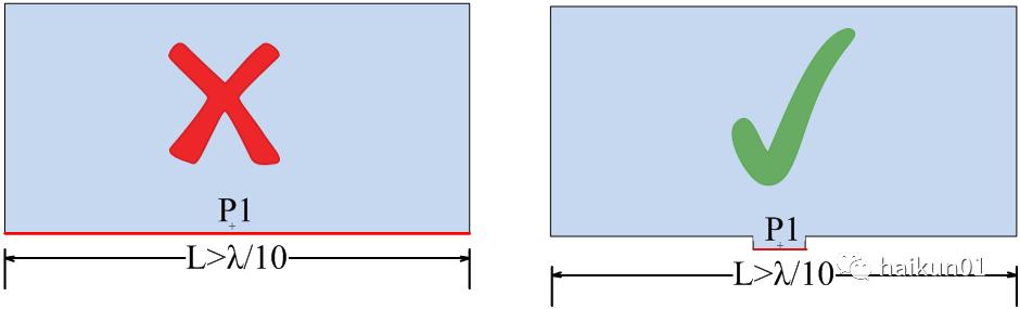电磁暂态仿真算法,电磁场数值计算与仿真分析