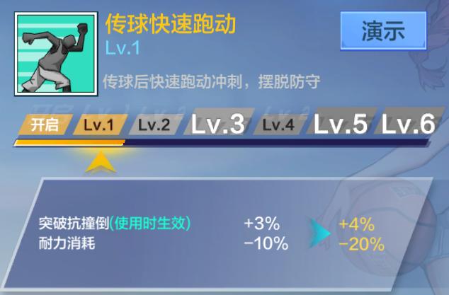 热血街篮pg大神攻略,热血街篮pg技能推荐