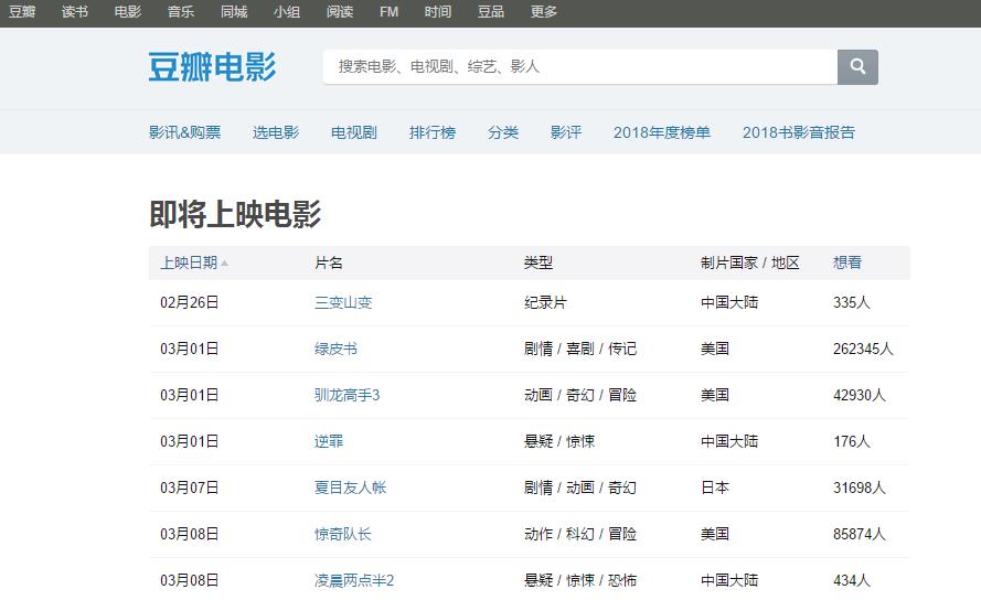 不知道看啥电影好,不知道该看什么电影
