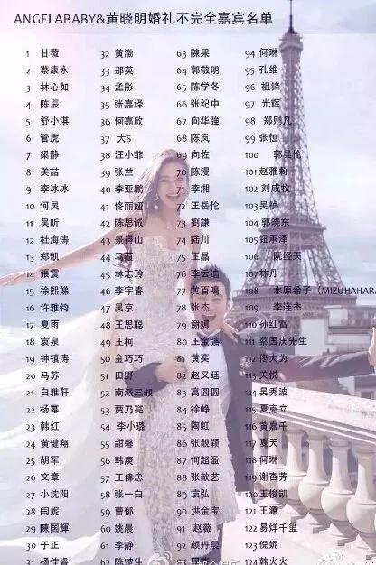 黄晓明霸道总裁之路,黄晓明霸道总裁是怎样炼成的