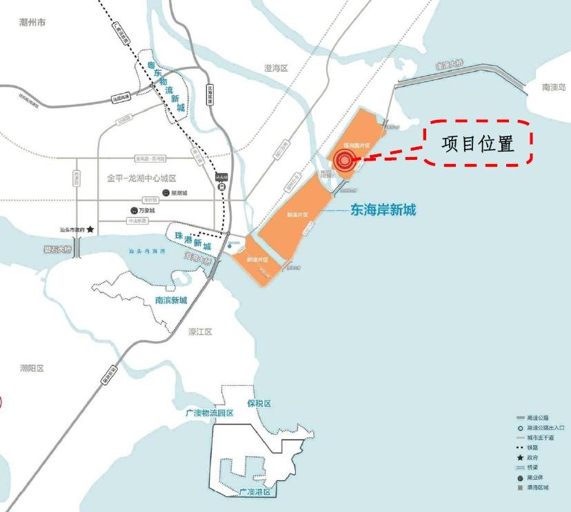 广州市医疗卫生地位,汕头市医疗卫生发展