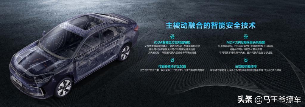 北京车展亮相的新技术,北京汽车新品牌