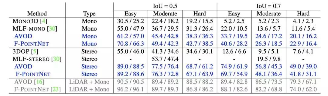 马斯克激光雷达,马斯克为什么反对激光雷达