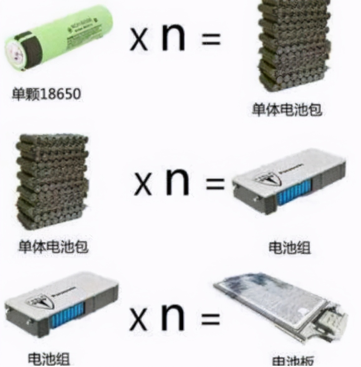 电瓶车升级轮毂,电瓶车轮毂升级