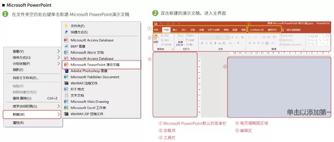 路线图怎么做好看,路线指引图怎么做好看