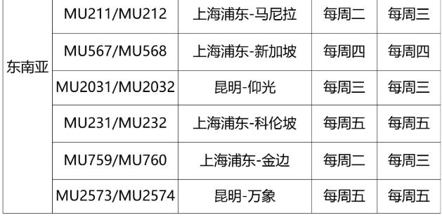 中韩航班详细介绍,中韩航班表最新