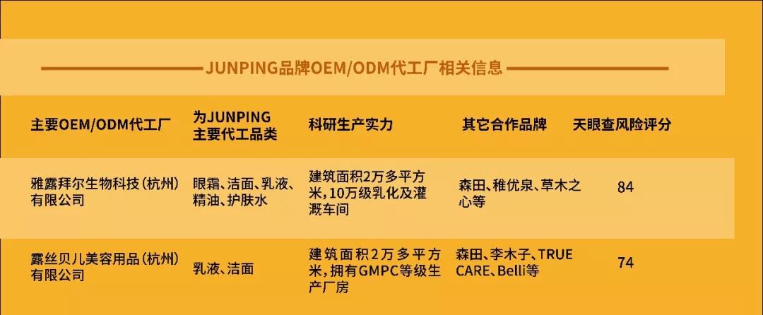 小作坊为谁代工生产的,小作坊生产线品牌