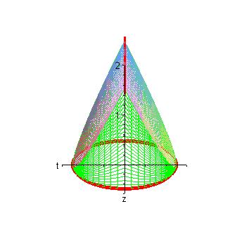 爆款图书，DK图解数学和图解科学184个数学知识点、253种科学思维