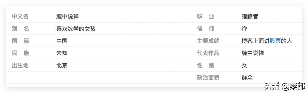 股市魔法师作者,中国股市技术派大师有哪些