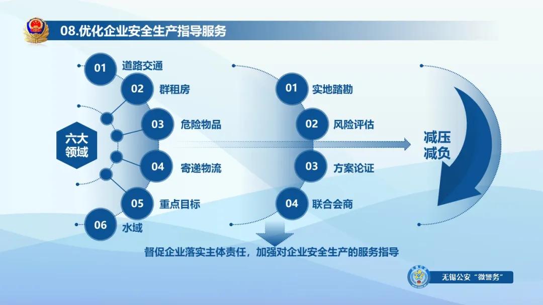 无锡刷电子身份证,无锡的电子身份证怎么办理