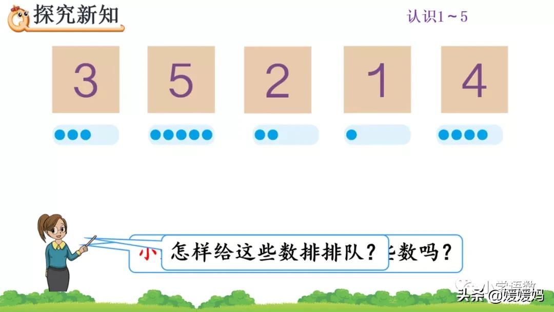 人教版小学数学1-5的认识教案,一年级数学11-20数的认识思维导图