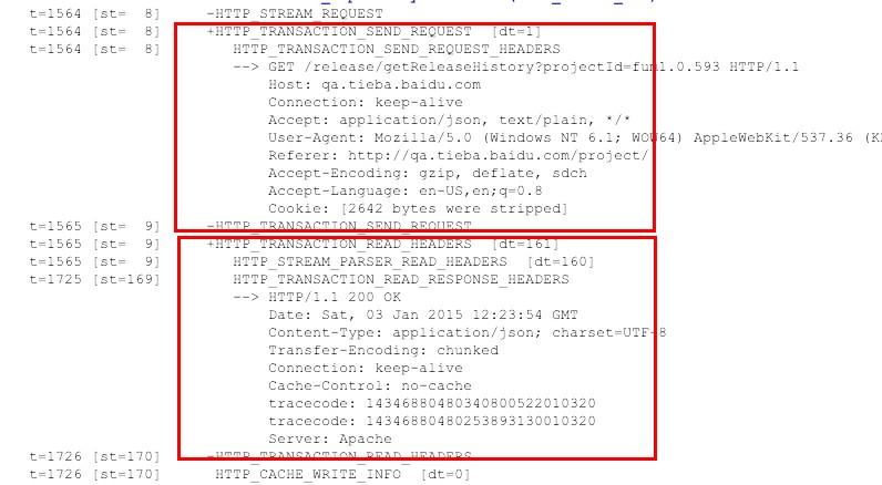 关于请求被挂起页面加载缓慢问题的追查