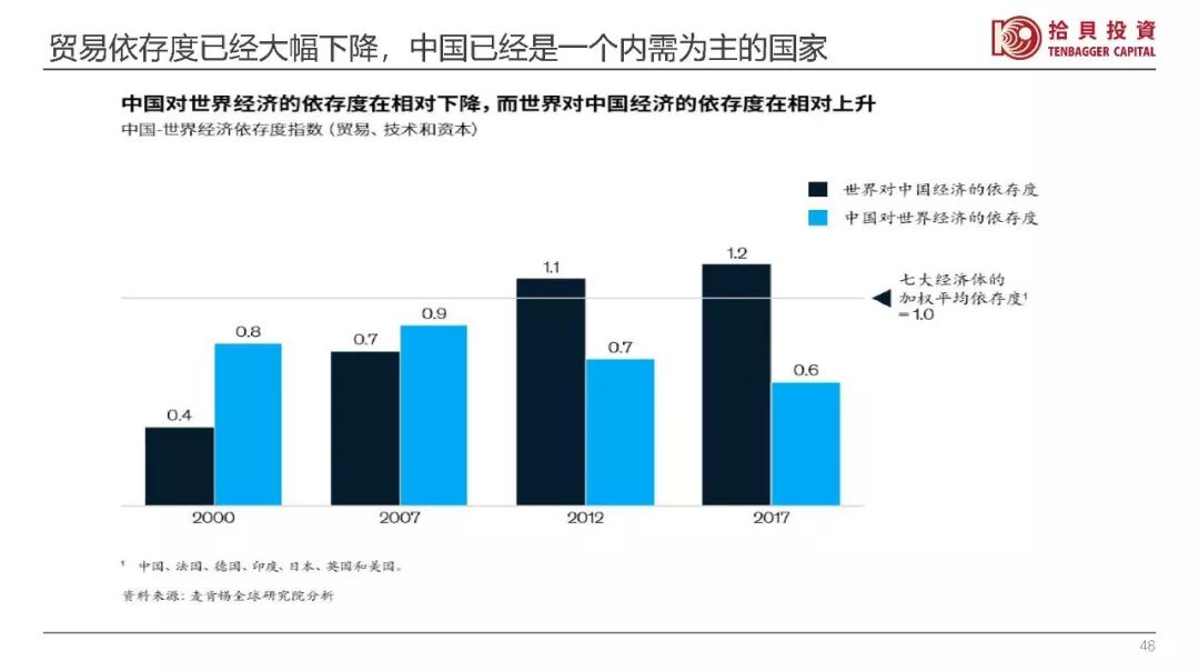 百亿私募掌门人,百亿私募大佬投资