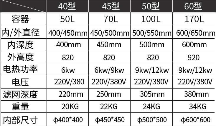 高效节能煮面炉,江苏智能煮面炉