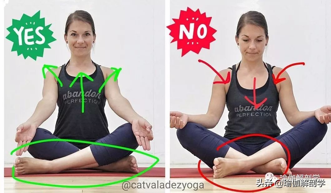 10个最新瑜伽体式正误对比图,瑜伽最容易错的正误对比图