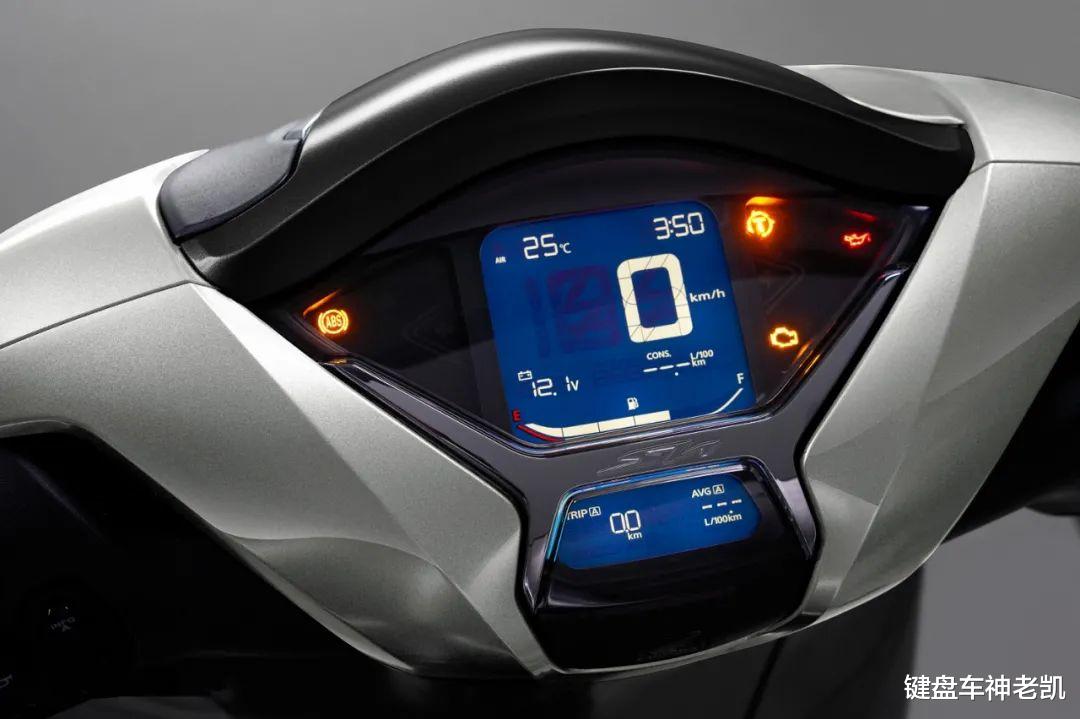 本田大角羊350i,本田sh350i会进入中国市场吗