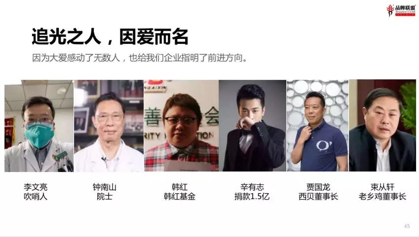 王永《以爱赋能，疫情下的中国品牌突围之道》
