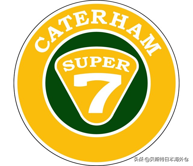 各个国家品牌汽车标志大全,汽车品牌你知道多少