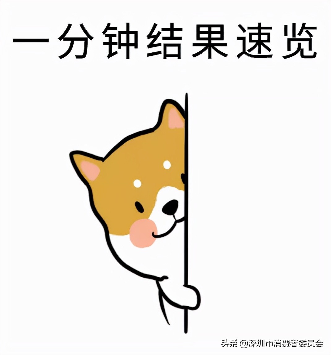 无线充电宝测评红黑榜,无线充电宝测评推荐排行榜第一名