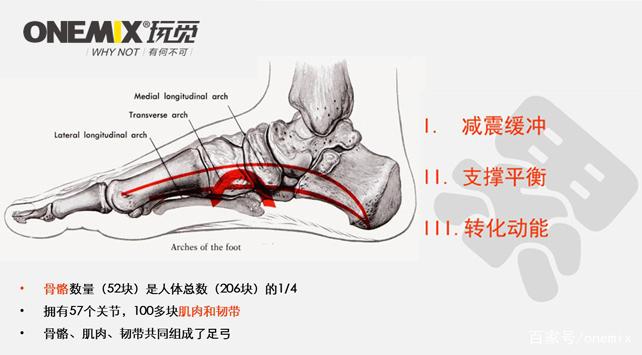 为什么脚一直感觉很累怎么调,被你忽视的每一秒是什么感觉