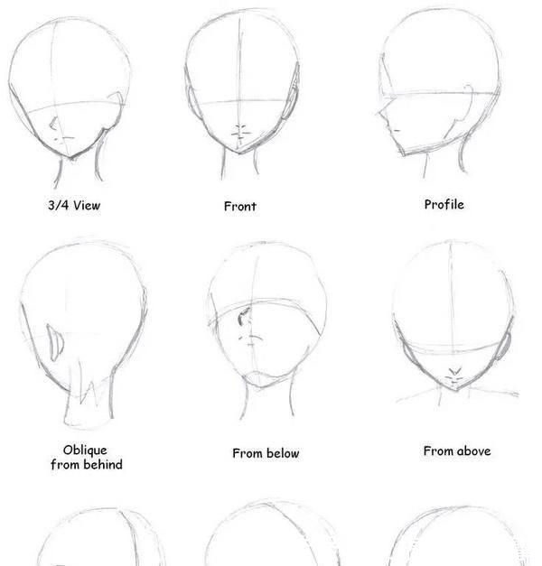 动漫人物头部怎么画简单,动漫头部各个角度画法