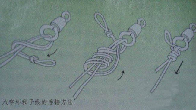 七星鱼线成品线组怎么绑,大力马鱼线线组绑法
