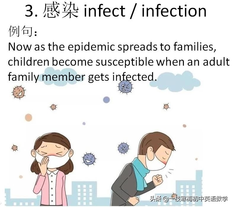 齐心协力抗击新冠肺炎英文,抗击新冠肺炎英语阅读