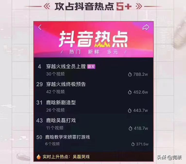 不火但不糊的网剧,穿越火线网剧为什么搜不到