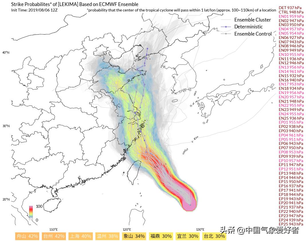 强台风利奇马的路径最新消息,继续发布台风蓝色预警利奇马