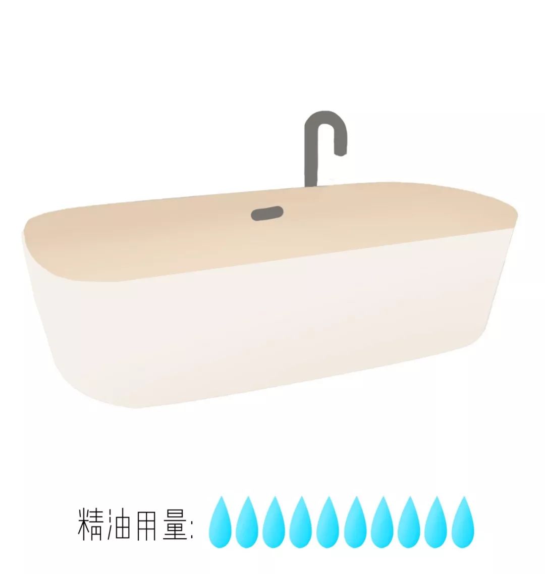 精油入门必备护肤品,平价单方精油推荐面部