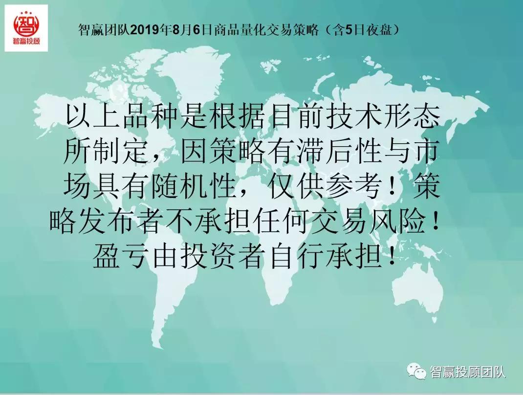 夜盘交易策略分享,20种交易策略指标亲测实盘
