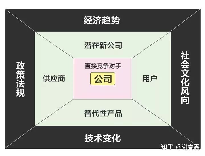 怎样思考问题才有深度,思考问题的广度和深度