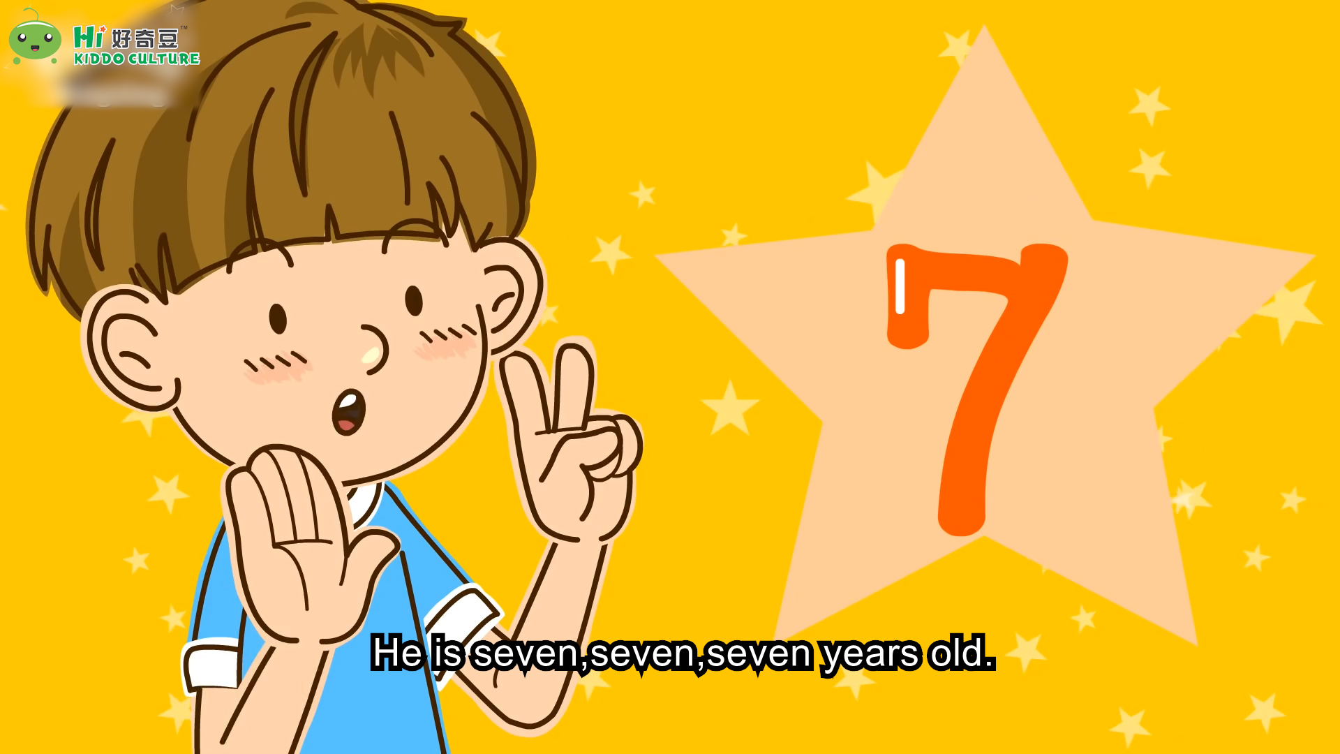 英语启蒙1至10数手指,英语启蒙数数1-20