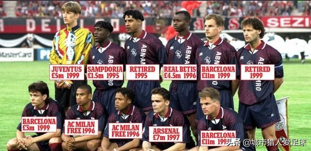 欧冠改制后卫冕冠军的球队,欧冠改制后卫冕很难吗