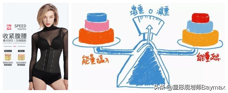 束腰真的能瘦身吗,束腰辟谣视频