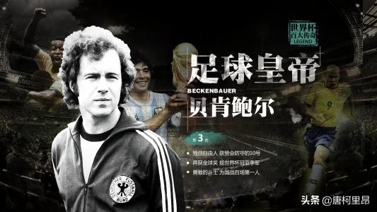 足坛各个位置最强球员,足坛现役各位置实力排行榜