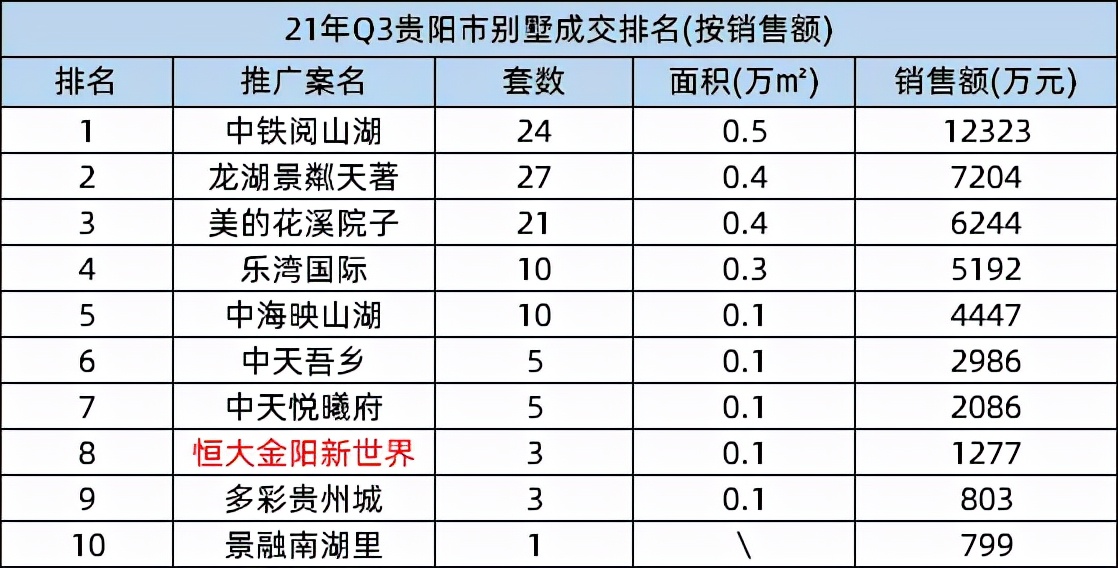 万科翡翠公园最新消息,恒大翡翠公园最新消息