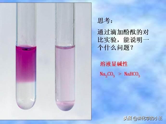 碳酸钠高中化学知识,碳酸钠和碳酸氢钠高中化学课